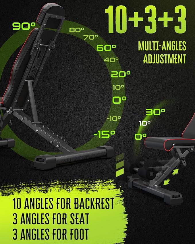 Adjustable Foldable Weight Bench - 880LBS Capacity, Incline/Decline Workout Bench with 90 Degree Folding Design & Head Support Rod